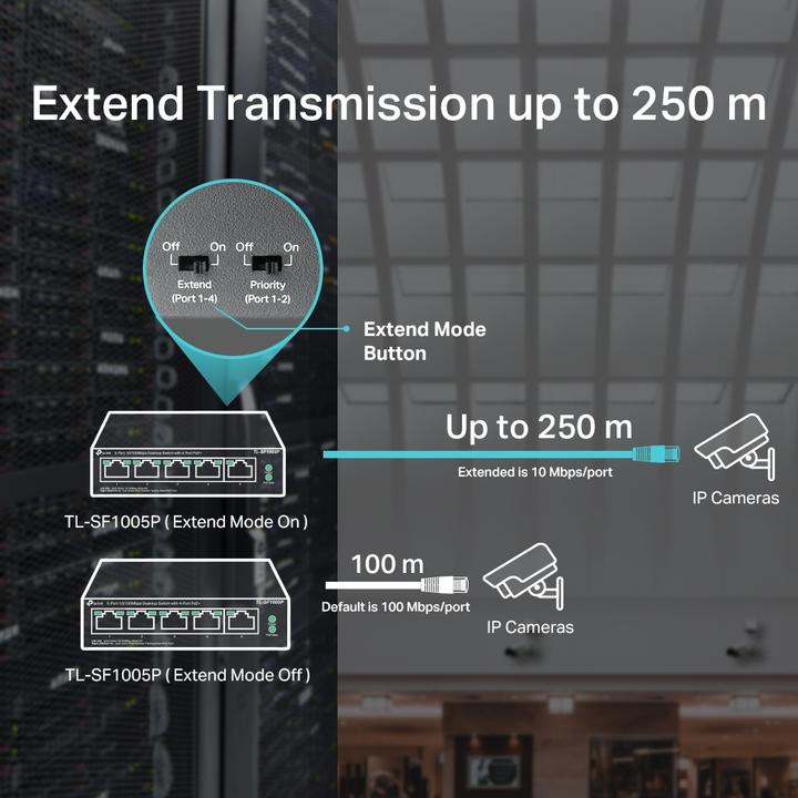 Immagine prodotto TP-Link TL-SF1005P (5 Porti)