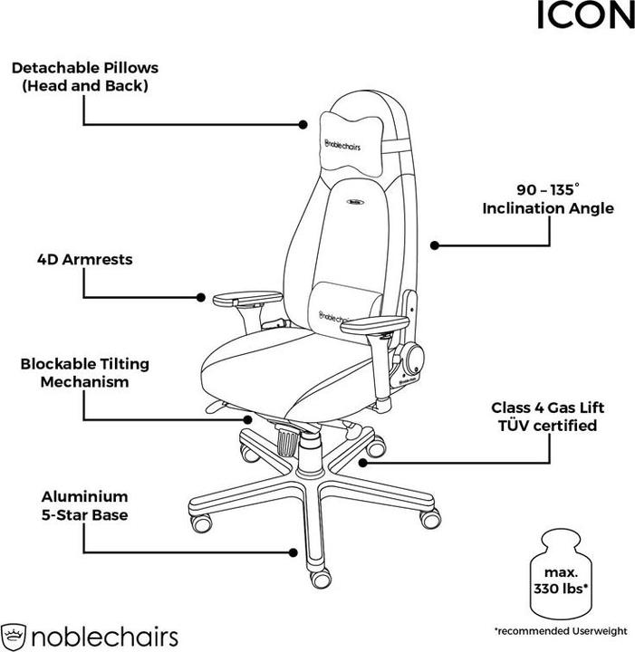 Produktbild noblechairs ICON Echtleder