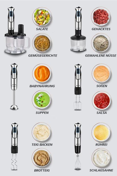 Produktbild Lehmann Stabmixer Chopsui inkl. 9-teiliges Zubehör-Set