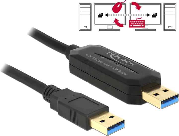Produktbild Delock Data Link + KM Switch USB (1.50 m, USB 3.0)