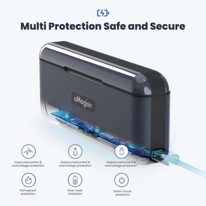 Image du produit aMagisn Station de charge de batterie 3 en 1 (GoPro Hero 13)