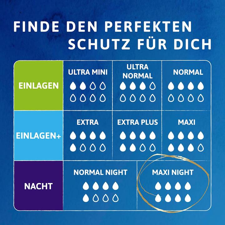 Produktbild Tena Discreet Protect+ (6x)