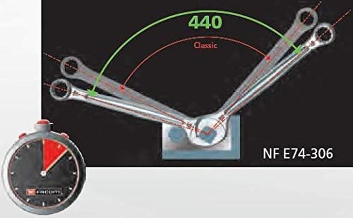 Produktbild Facom Ringmaulschlüsselsatz (19 mm, 6 mm, 12 mm, 24 mm, 14 mm, 22 mm, 16 mm, 23 mm, 10  mm, 21 mm, 18 mm, 7 mm, 17 mm, 11 mm, 15 mm, 8 mm, 9 mm, 13 mm, 20 mm)