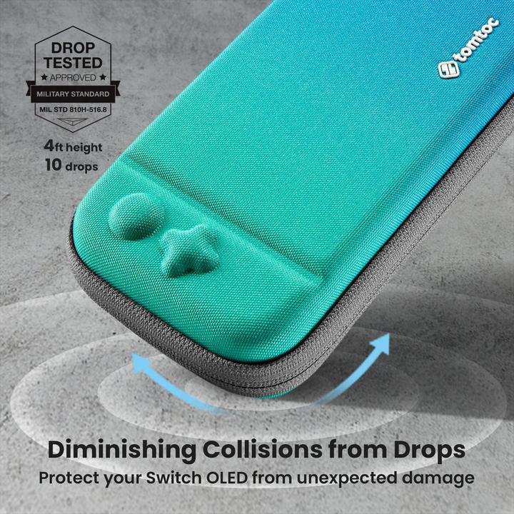 Actual product image tomtoc Slim Case (Switch)