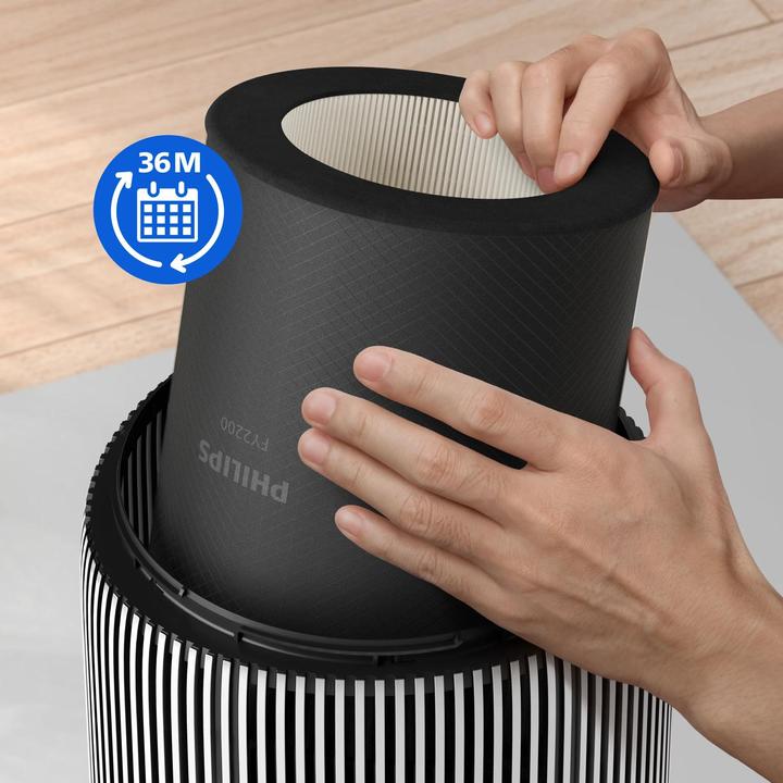 Image du produit Philips FY2200/30 (1x)