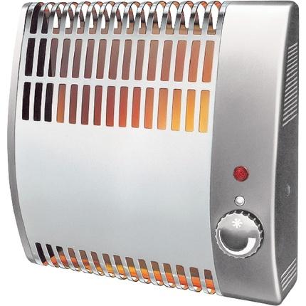 Actual product image Fakir Prestige HF 500 (500 W)