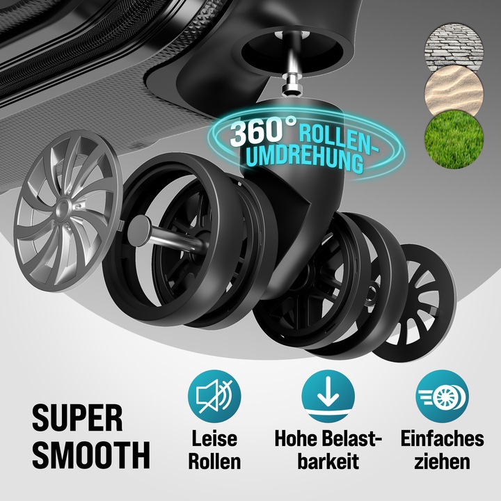 Produktbild Monzana Hartschalenkoffer mit Zubehör 4er Set (M (50 - 90l))