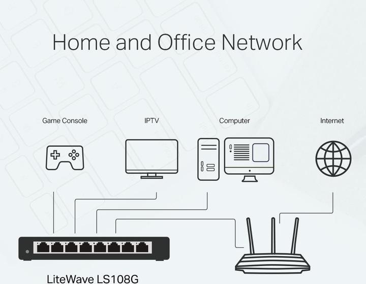 Produktbild TP-Link LS108G (8 Ports)