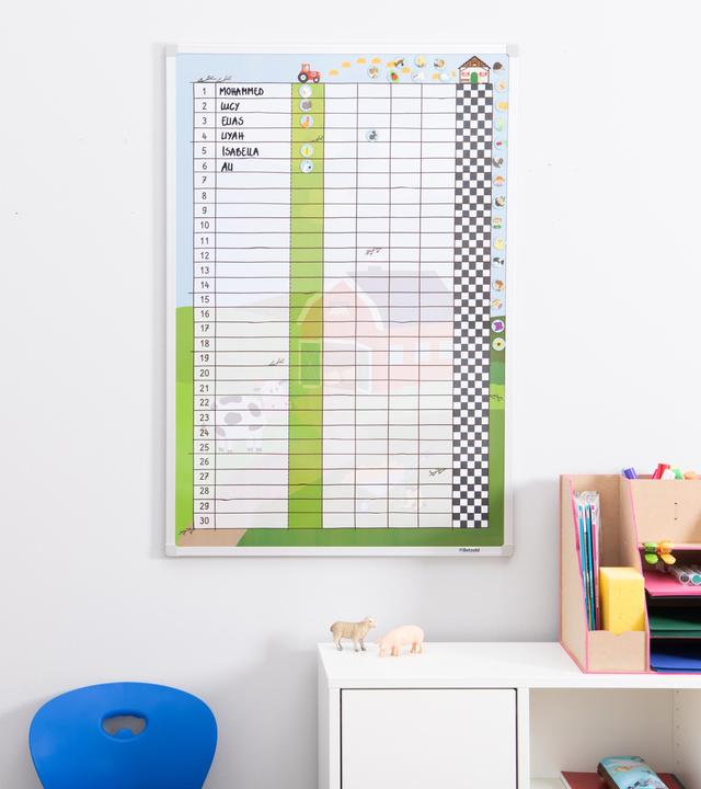 Actual product image Betzold Farm Race Reward System