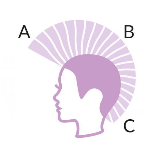 Actual product image Cosmetic Cosmetics Übungskopf Tanja