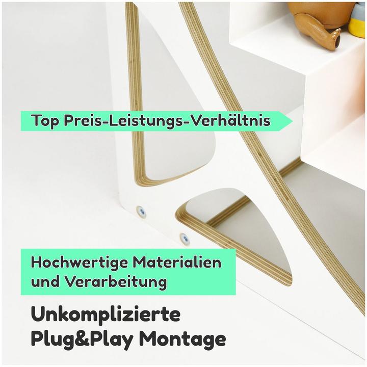 Actual product image Stadtecken Regal für Toniebox Kallax System