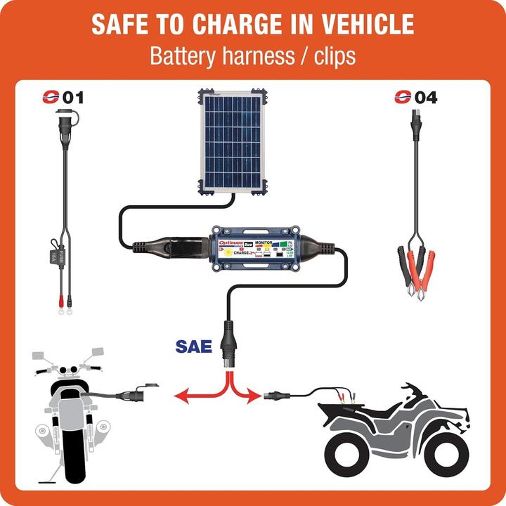 Produktbild Tecmate Optimate Solar 10W (12V, 24V)