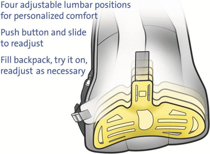 Actual product image Kensington contour