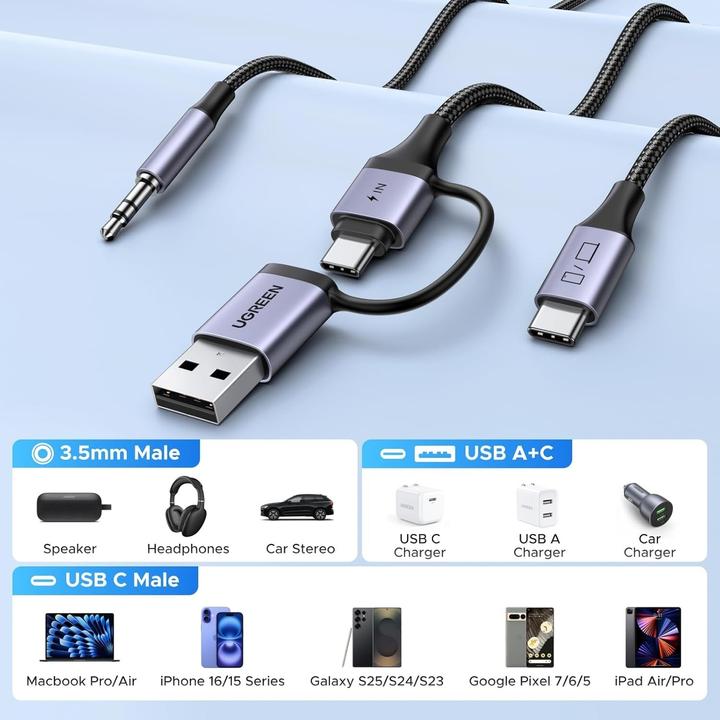 Actual product image Ugreen USB-C to 3.5mm Audio Adapter and Charger Cable, 1.5m