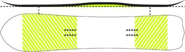 Produktbild Northwave Drake Shot (157)