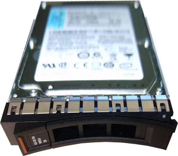 Lenovo 500GB SATA 6Gbps 7.2K, 3.5" LFF Hot Swap G2 (0.50 TB, 3.5", CMR)