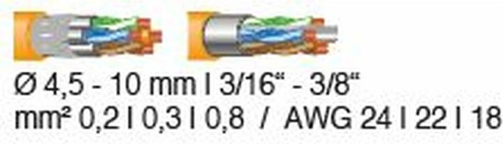 Actual product image Jokari Cable stripper Suitable (124 mm)
