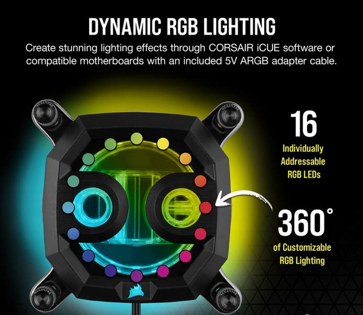 Actual product image Corsair Hydro X Series XC7 RGB Pro