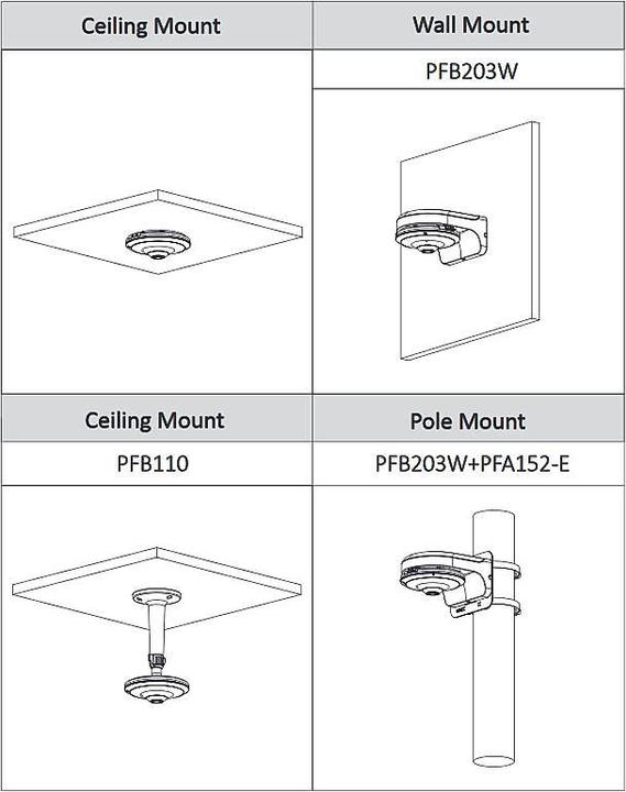 Produktbild Dahua HAC-EW2501P HD Kamera 5MPx T/N IR