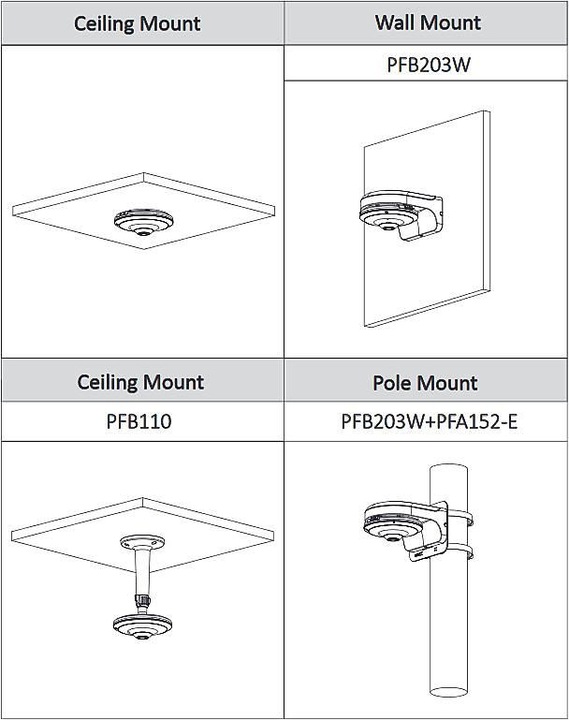 Produktbild Dahua HAC-EW2501P HD Kamera 5MPx T/N IR