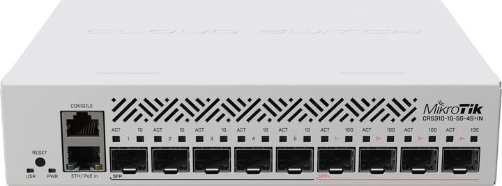 Actual product image MikroTik CRS310 (10 Ports)