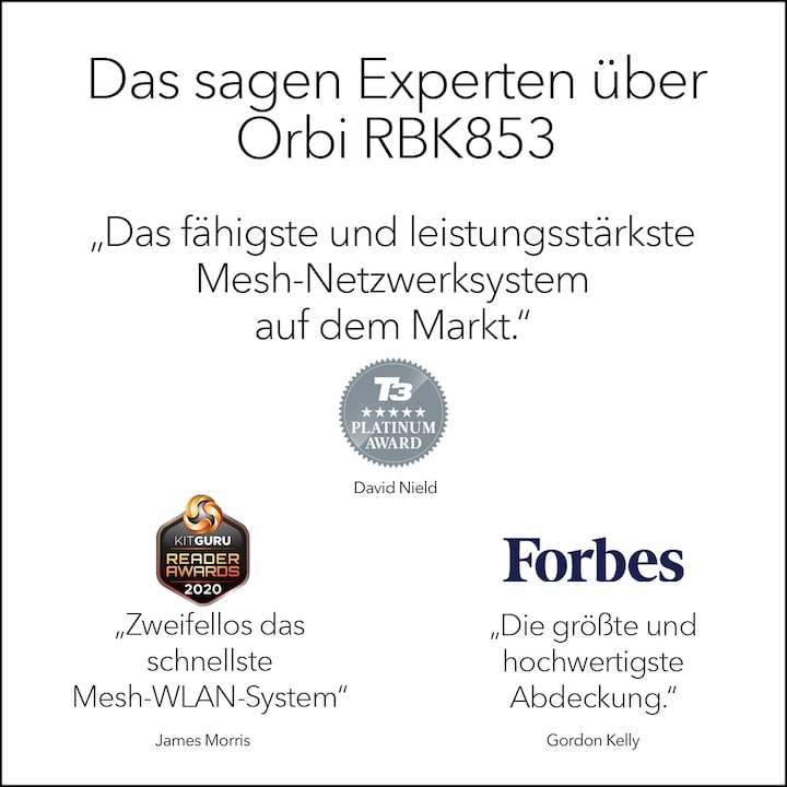Actual product image Netgear Orbi WiFi 6 Mesh System AX6000 (RBK853)