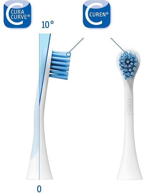 Produktbild Curaprox Hydrosonic Brush Head Power (2 x)