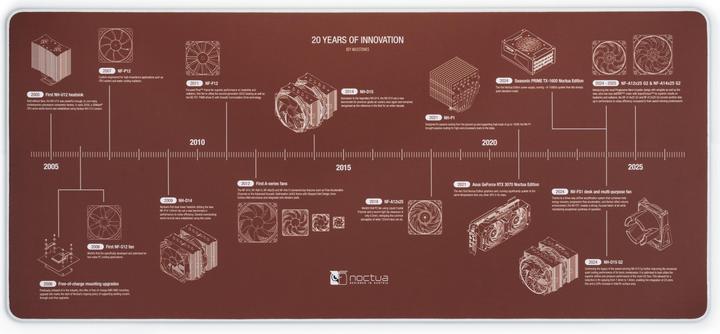 Noctua Tappetino da Scrivania 20° Anniversario (XL)