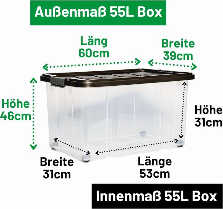 Actual product image Novaliv 3x Aufbewahrungsboxen mit Deckel Gross 55L Anthrazit Nestbar stapelbar mit Clipverschluss Rol (55 l)