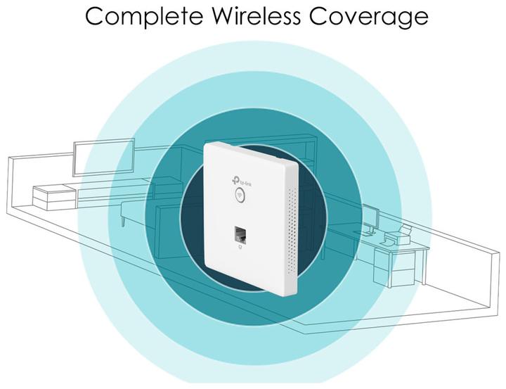 Produktbild TP-Link Wireless N Wall-Plate Access Point