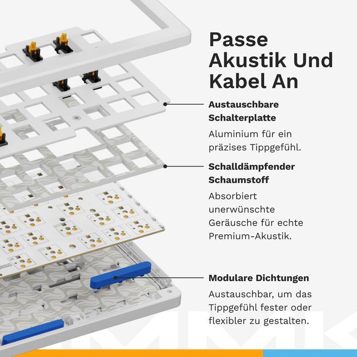 Actual product image Glorious GMMK 3 HE 100% Prebuilt Wired White - FR (840408301152) (FR, Cable)
