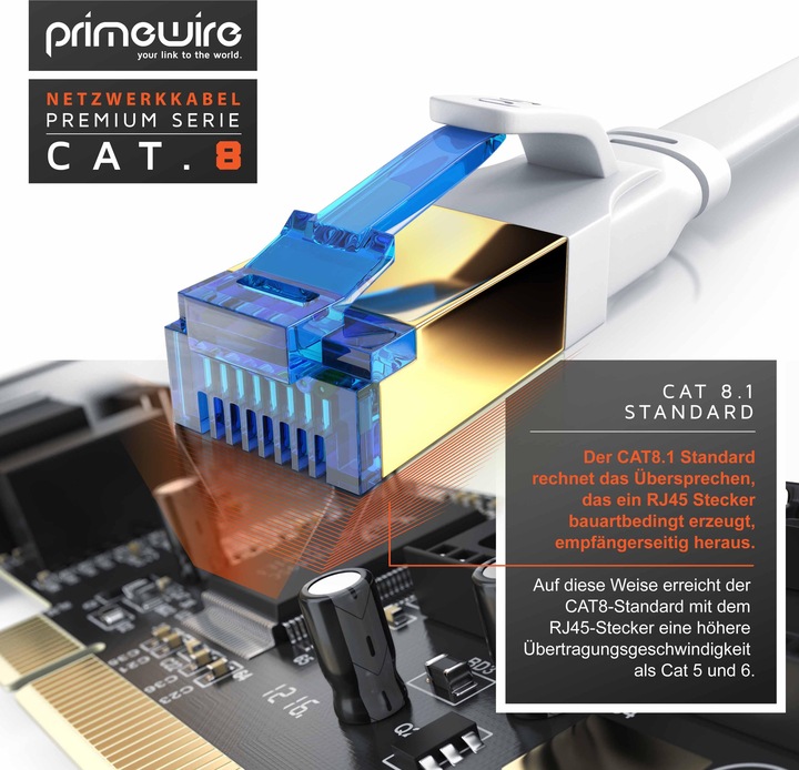 Actual product image Primewire CAT 8.1 network cable flat - LAN patch cable data cable - flat ribbon cable installation cable - (U/FTP, CAT8.1, 2 m)