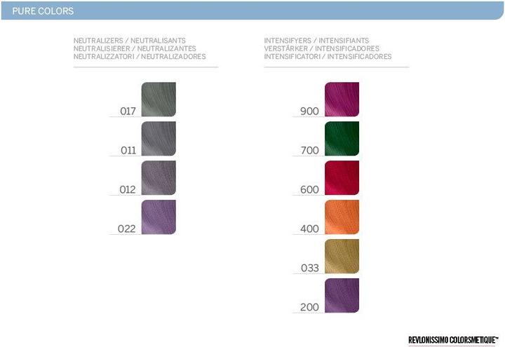 Immagine prodotto Revlon Professional REVLONISSIMO COLORI PURI #200-violetto 60 ml (200)
