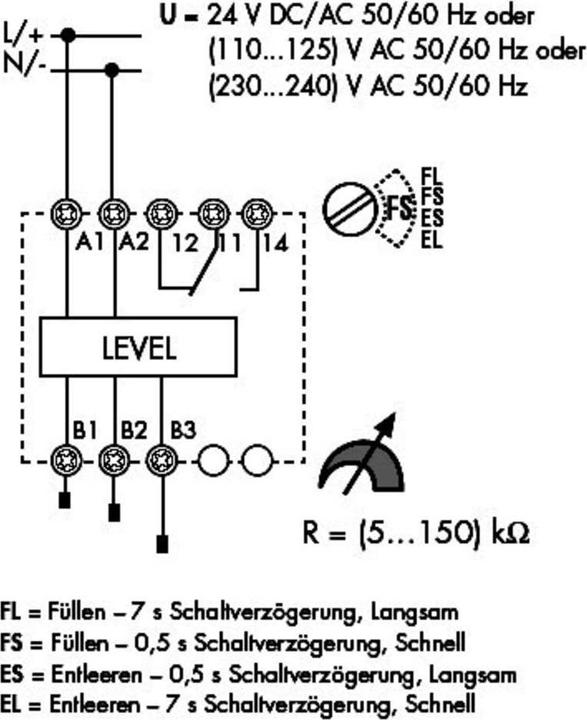 Produktbild Finder Niveau-Überwachungsrelais 1W,16A,Spsp.230VAC 72.01.8.240.0000