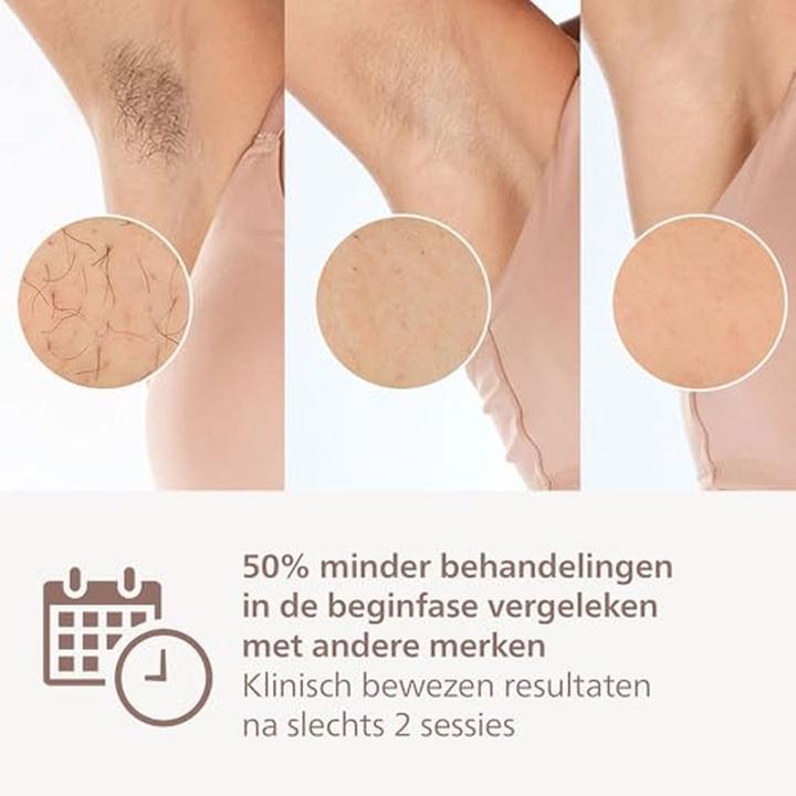 Produktbild Philips Lumea IPL Series 9000