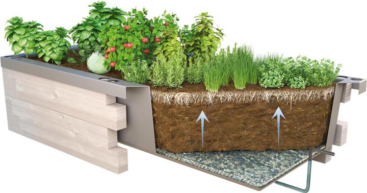 Produktbild Juwel Timber Pflanzkasten für Balkon und Terrasse