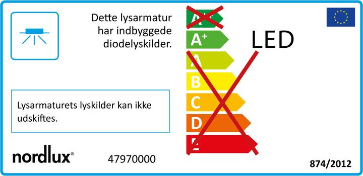 Energy Label Nordlux Led Strip, 3 Mtr, Remote (RGB, 300 cm, Indoor)