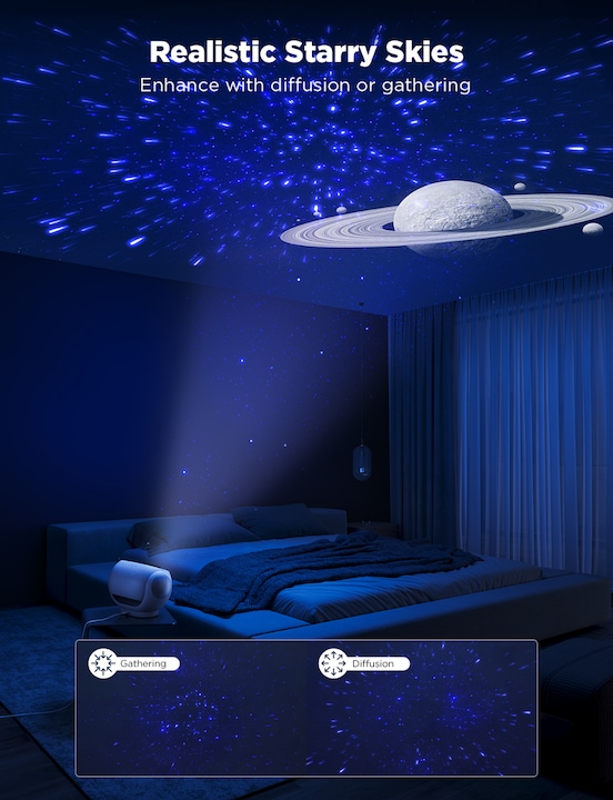 Actual product image Govee Galaxy