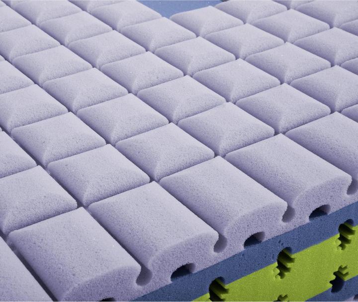 Actual product image Johann Jakob Luna-Wellbella-Lux (180 x 200 cm, Foam core)