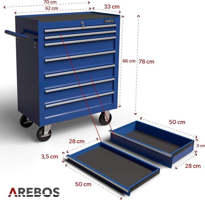 Actual product image Arebos Werkzeugwagen (1x)