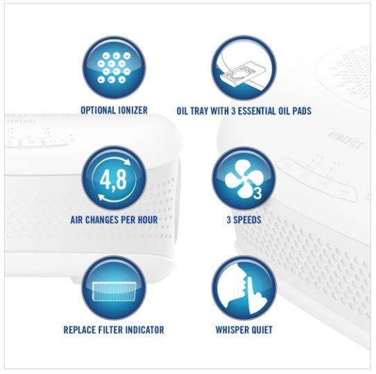 Productafbeelding Homedics Luchtreiniger TotalClean AP-DT10-WT, Naam: Luchtreiniger AP-DT10-WT, Voor (55 m²)