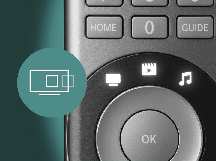 Actual product image One for All Smart Control 5 Advance App URC 7956 (Universal remote control, Infrared)