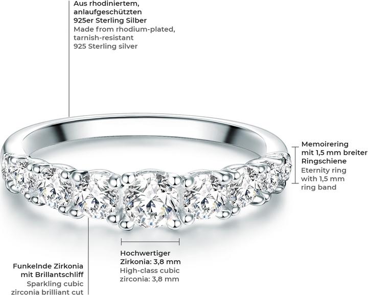 Immagine prodotto Trilani Donna Argento Zirconia argento - 11192 (60, 925 Argento)