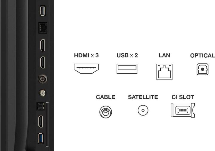 Produktbild TCL 75P69K (75", LED, 4K, 2025)