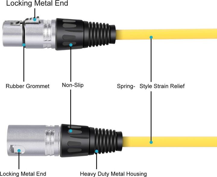 Image du produit Neewer 6er Set XLR Audiokabel (1 m, Câbles XLR)
