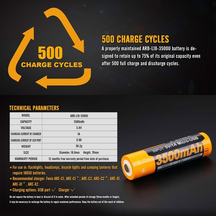 Actual product image Fenix 18650 battery protected with USB charging function, with AccuSafe