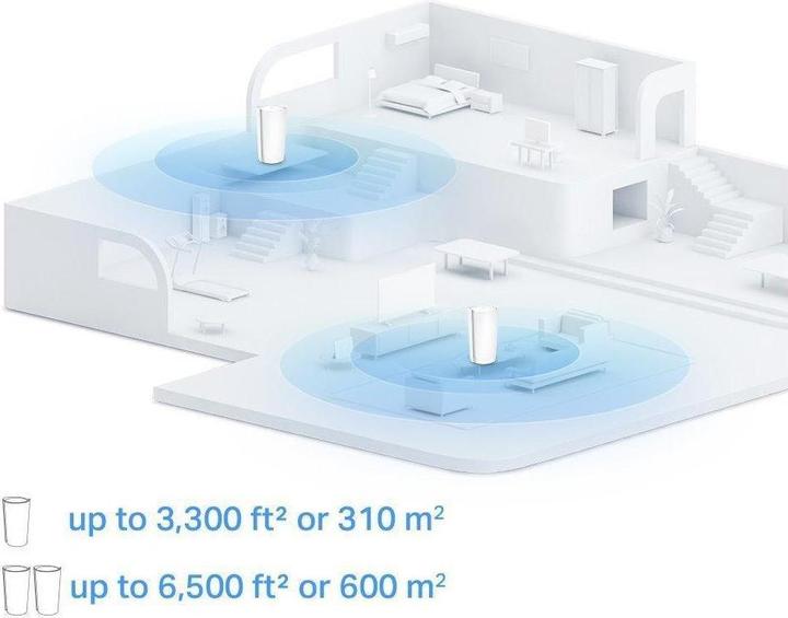 Productafbeelding TP-Link DECO XE200(2-PAK) - Mesh Wi-Fi 6E Systeem (2-pak) (4804 Mbit/s)