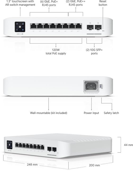 Actual product image Ubiquiti UniFi USW-PRO-8-POE (10 ports)