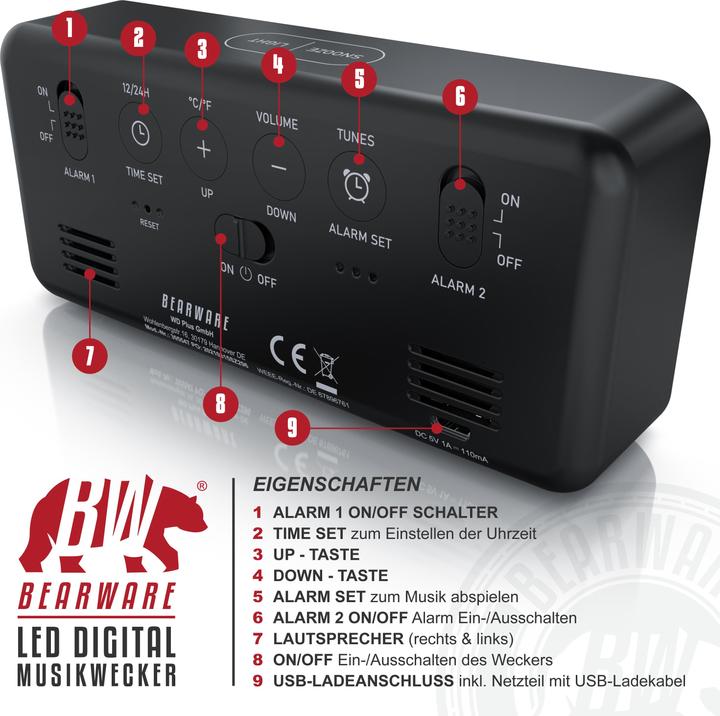 Actual product image Bearware Digital
