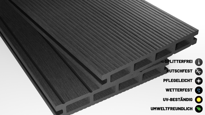® 6m² Anthrazit WPC Terrassendielen Komplettset